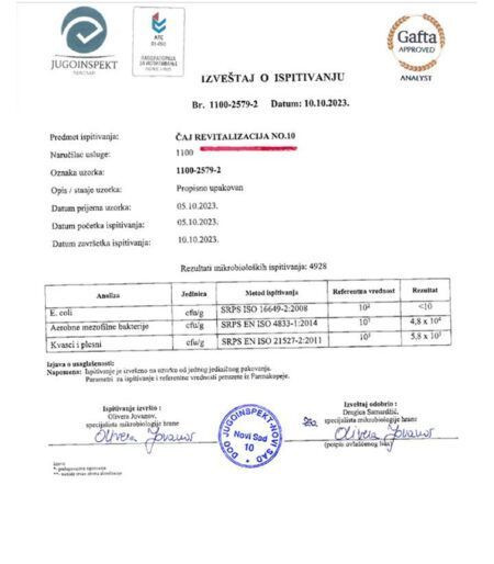 Sertifikat caja za creva - REVITALIZACIJA