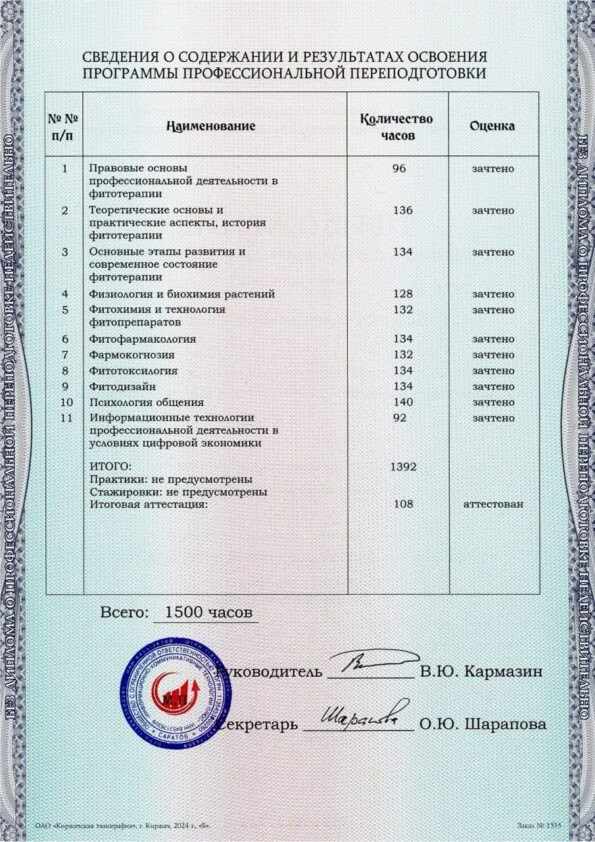 Podaci o programu profesionalne prekvalifikacije – 1500 časova