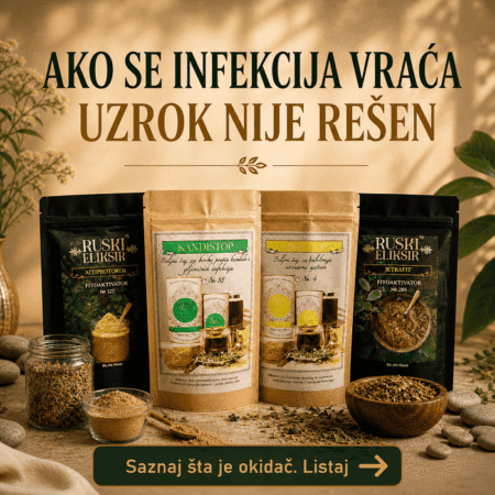 Prirodni komplet biljnih proizvoda za podršku urinarnom sistemu Ruski Eliksir