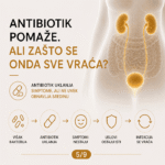 ruski-eliksir-komplet-za-urinarni-sistem